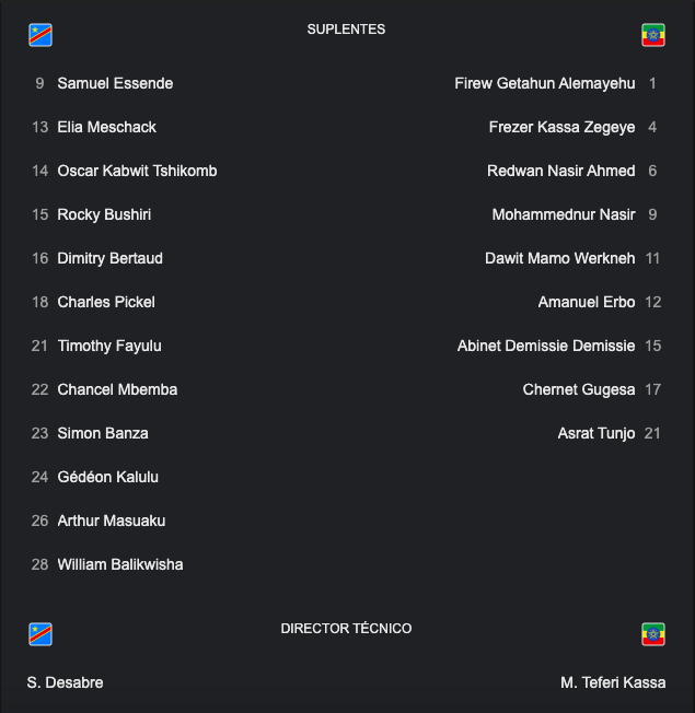 Highlights and Goals of DR Congo 12 Ethiopia Africa Cup of Nations Qualifiers match November